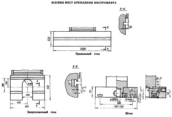 П6330 Посадочные і присоединительные базы гідропресса